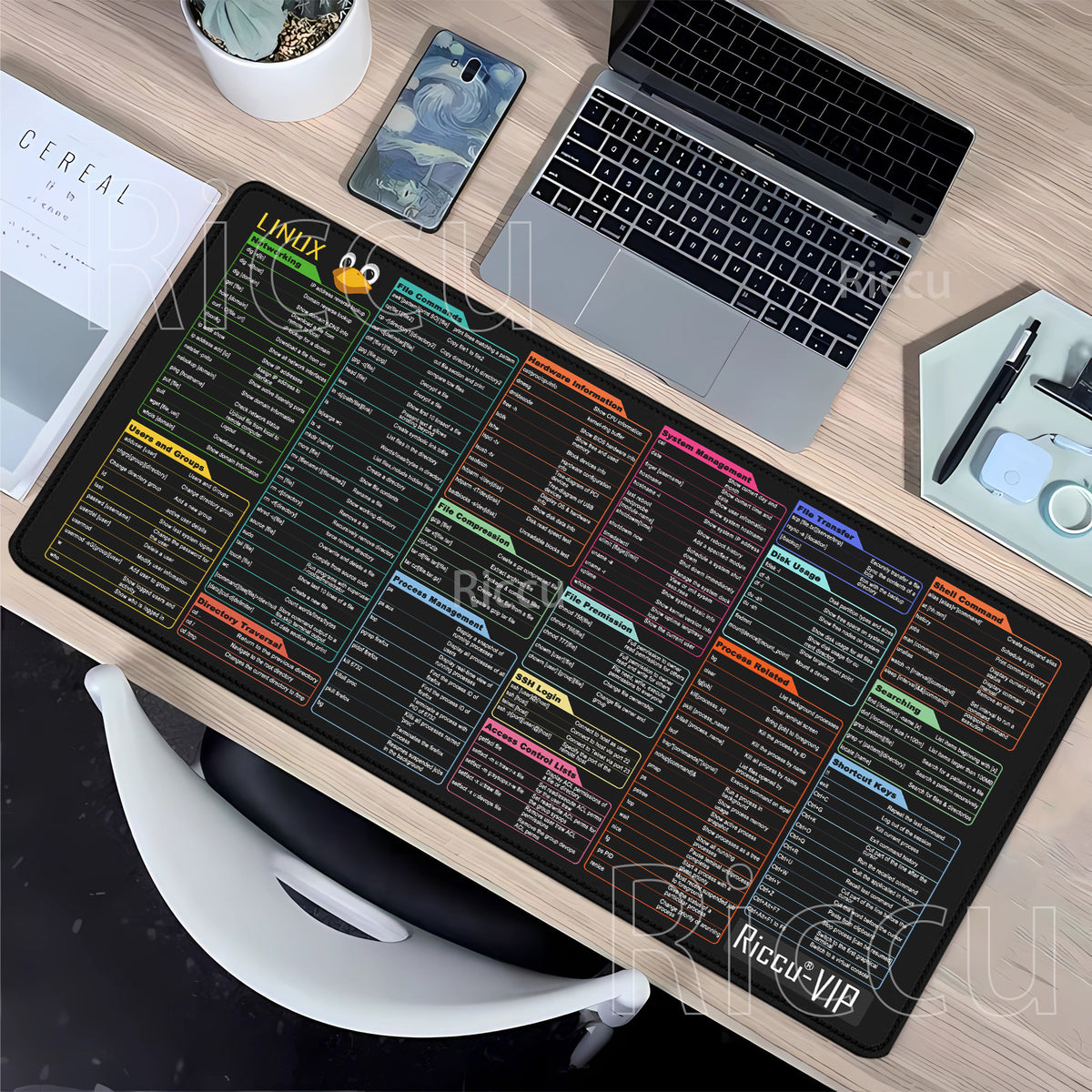Linux Commands Line Mouse Pad Large Mousepad Shortcuts for Red Hat Ubuntu OpenSUSE Arch Debian Unix Programmer offices Desk Mat