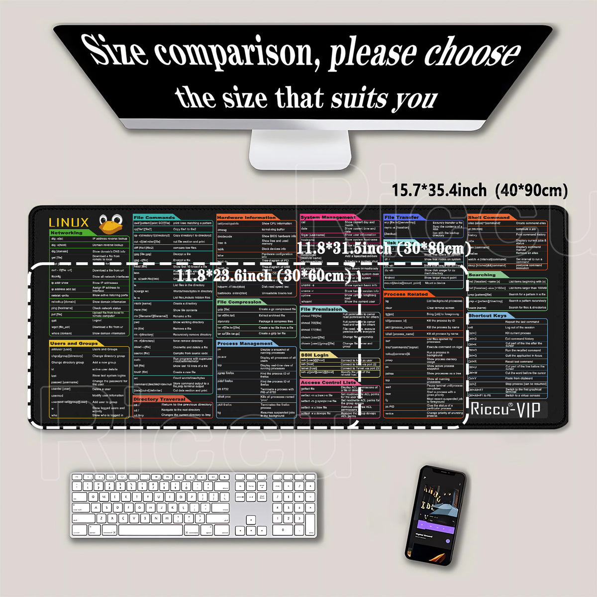 Linux Commands Line Mouse Pad Large Mousepad Shortcuts for Red Hat Ubuntu OpenSUSE Arch Debian Unix Programmer offices Desk Mat
