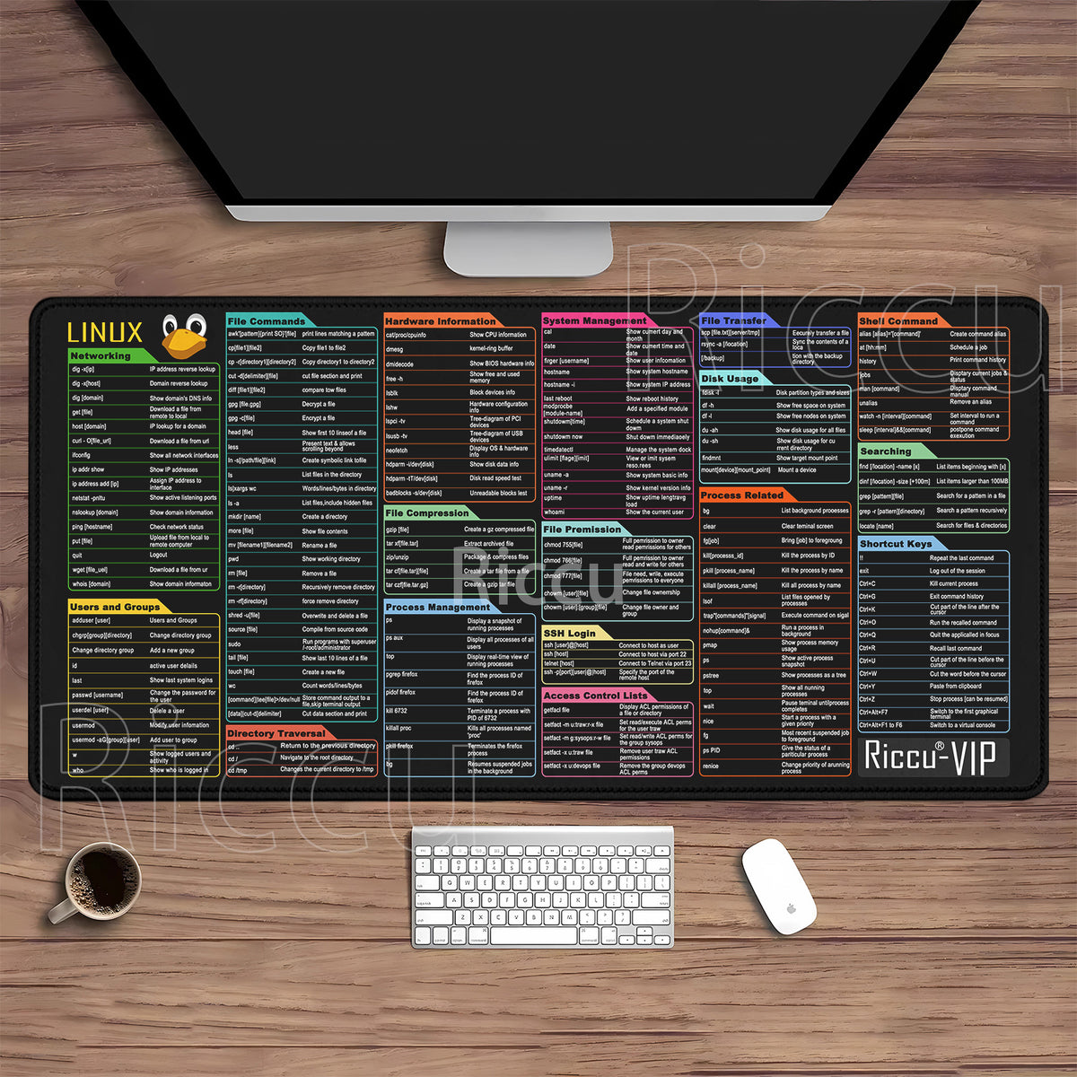 Linux Commands Line Mouse Pad Large Mousepad Shortcuts for Red Hat Ubuntu OpenSUSE Arch Debian Unix Programmer offices Desk Mat