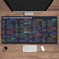 Linux Commands Line Mouse Pad Large Mousepad Shortcuts for Red Hat Ubuntu OpenSUSE Arch Debian Unix Programmer offices Desk Mat