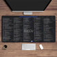 Linux Commands Line Mouse Pad Large Mousepad Shortcuts for Red Hat Ubuntu OpenSUSE Arch Debian Unix Programmer offices Desk Mat