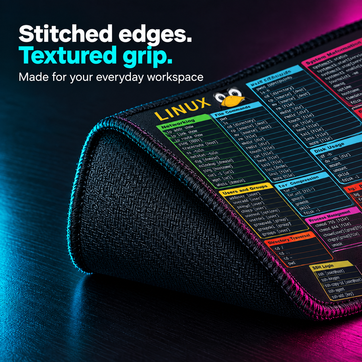 Linux desk mat stitched edges and textured base
